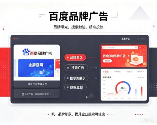 喜德百度品牌广告